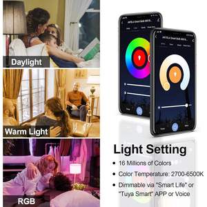 Bombilla Inteligente Antela E27 15W LED RGB Regulable con Control por WiFi a través de Aplicación, Lámpara de Techo Compatible con Alexa y el Asistente de Google - Product Image 4
