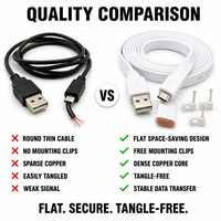 Kabel Ekstensi USB ke Micro USB 10FT 2 Buah Kabel PVC Pipih Panjang untuk Kamera Keamanan Headset VR Pengontrol Game