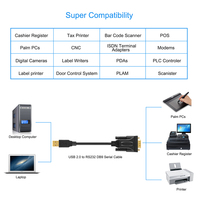 CableCreation - Cable Convertidor Serial USB 2.0 RS232 Macho DB9 de 10 pies, Transferencia de Datos de 480M, Revestimiento de PVC, Cobre Estañado