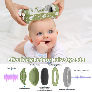 Produits pour bébés, protège-oreilles anti-bruit 25 dB, protège-oreilles pour enfants, protège-oreilles réglables, réduction du bruit, protège-oreilles pour bébés - Product Image 4
