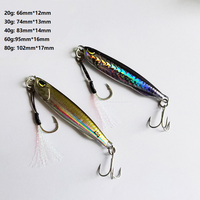ZHUO RUN Leurre métallique imprimé en 3D de haute qualité pour la pêche au saumon en lac et en ruisseau - 20g-80g - Jigging à la rive et à lancer lent