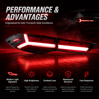 Nouvel ensemble de feux arrière LED rouges BK pour GAC Empow 2021-2024 avec clignotants séquentiels et feux de freinage, Plug & Play