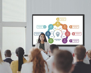 Exclusive Deal <strong>SHARP</strong> 70 Inch TFT <strong>LCD</strong> Panel LQ695D3LG02 400 Nit 120Hz FHD 4000:1 <strong>for</strong> Digital Signage and Interactive Whiteboard - Product Image 2