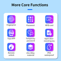 Serrure de porte intelligente Asia-Teco WiFi Tuya App avec clavier RFID intégré, étanche, en métal, contrôle d'accès