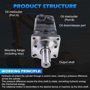 Motor Hidráulico Orbital Zachager de 500 cm³ de Hierro Fundido de Alto Torque, Repuesto para D40 Danfoss - Product Image 5