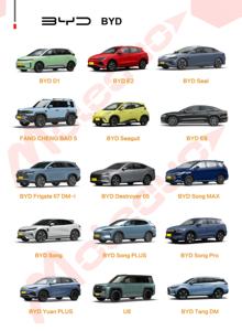 وسادات فرامل أمامية M3661 byus 151.2 وسائد فرامل أمامية لسيارة d E2 دولفين يوان بالإضافة إلى فرس البحر Leopard5 - Product Image 6