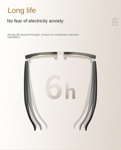 Thông minh nhanh chóng dịch Kính mắt thông minh dịch kính thông minh chuyển hướng chiếu - Product Image 4