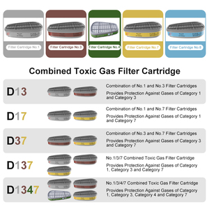 Cartouche filtrante anti-toxique au charbon actif, boîte filtrante anti-poussière, respirateur et <span class=keywords><strong>masque</strong></span> résistant aux produits chimiques - Product Image 6