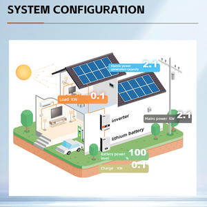 5KW off-lưới năng lượng mặt trời hệ thống điện toàn bộ nhà năng lượng mặt trời hệ thống cho nhà tấm pin mặt trời với pin lithium - Product Image 4