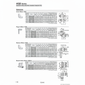 SMC Pneumatics Raccord à une touche KQ2L04-08A pièces pneumatiques - Product Image 1