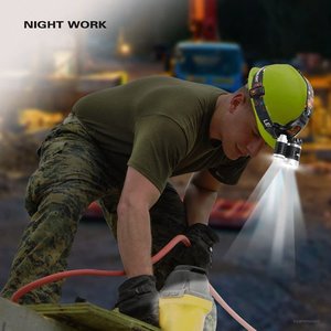 <strong>LED</strong> <strong>Headlamp</strong> Waterproof T6 <strong>Headlamp</strong> Flashlight with 3 Lights 3 Modes
