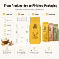 Fermeture à glissière blanche Stand up Pouch Feuille d'aluminium Mylar Stockage Sacs alimentaires Recyclable Zip Lock Doypack Plain Model