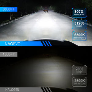 Phare à Led pour voiture Vente directe 260w 31200lm Super Bright H1 H3 Lamp H4 Light H11 9005 9006 Canbus 360 12v H7 Led Headlamp Bulb - Product Image 2