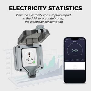 <span class=keywords><strong>Prise</strong></span> intelligente WiFi IP66 étanche extérieur jardin Zigbee <span class=keywords><strong>connecté</strong></span> appareils électroménagers interrupteurs Alexa <span class=keywords><strong>Google</strong></span> Assistant prises de courant - Product Image 2