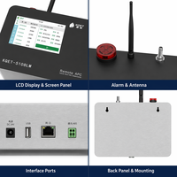 Compteur de particules aériennes laser à distance KQET-5108LM, conforme aux normes ISO 21501-4 et GMP