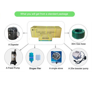 Puxin Nieuwe Draagbare Kleine Biogas Plant Systeem Huishouden Biodigester Fabriek Prijs - Product Image 5