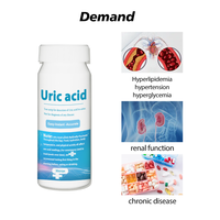 Instruments d'analyse d'acide urique