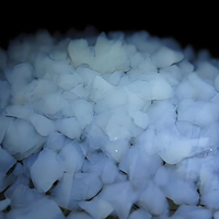 Materiales de Nano Aerogel, Partículas de Aerogel de Sílice