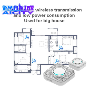Sheng Qiong - Timbre Inalámbrico de Nuevo Diseño con Enchufe EU/US, Timbre Inteligente con Batería, 110V-220V - Product Image 6