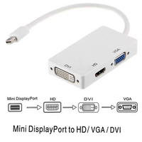 MiniDP ke /VGA/DVI Kabel Patch PVC Berlapis Emas Tiga-dalam-Satu 0,15m untuk Proyeksi Layar TV 4K