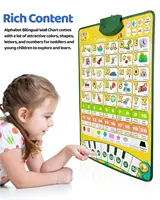 Good Baby Mainan Edukasi Balita Prasekolah Abc 123 Poster Belajar Berbicara Grafik Dinding Alfabet Elektronik Interaktif