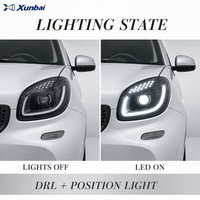 Pour Mercedes Smart 453, ensemble de phares à LED bi-xénon, projecteur, feux de jour, feux de stationnement, accessoires automobiles
