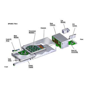 Sản phẩm mới Ora Cle sparc mô-đun Quạt T8-4 7331870 Phụ kiện ban đầu - Product Image 1