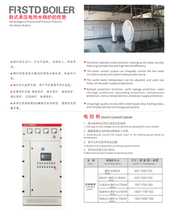 Chaudière électrique à eau chaude à 99% <span class=keywords><strong>d</strong></span>'efficacité, chaudière électrique industrielle pour le <span class=keywords><strong>chauffage</strong></span> et l'alimentation en eau chaude - Product Image 5