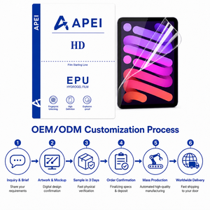 APEI Film protecteur d'écran en hydrogel ultra-fin 235*325mm transparent comme du cristal pour iPad 25 pièces/boîte Matériel EPU Téléphone portable - Product Image 6