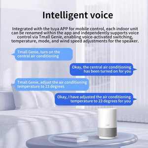 Tuya Wifi ZigBee RS485 trong nhà đơn vị ngoài trời AC VRF cổng trung tâm điều hòa không khí hệ thống điều khiển - Product Image 3