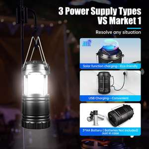 Linterna <span class=keywords><strong>solar</strong></span> LED superbrillante al por mayor para acampar al aire libre, puesto de mercado nocturno, tienda de campaña de emergencia, luz ABS, cuerpo, COB, jardín - Product Image 3