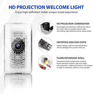 Lampu Puddle untuk Tesla Model <span class=keywords><strong>3</strong></span>/Y/S/X, lampu proyektor, aksesori lampu Interior, lampu selamat datang, Model 2023, baru - Product Image 4