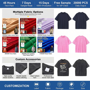 Camisetas Personalizadas al por Mayor para Hombre, 100% Algodón, 180 gramos |   Fabricante de Ropa OEM/ODM, Camisetas Oversize/Estampadas/Con Efecto Lavado |   Marca Privada - Product Image 3