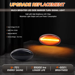 Feux latéraux séquentiels à LED pour BMW <span class=keywords><strong>Mini</strong></span> <span class=keywords><strong>Cooper</strong></span> <span class=keywords><strong>R50</strong></span> R52 R53 Accessoires Signaux 2PCS - Product Image 4