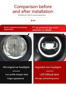 FT đèn xe cho Jeep Renegade Đèn pha 2015-2021 đầy đủ <span class=keywords><strong>Led</strong></span> projetor Đèn pha ban ngày Chạy ánh sáng phụ kiện ô tô - Product Image 6