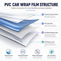 Film de covering automobile métallisé brillant haute brillance à prix d'usine, couleurs personnalisées, vinyle pour voitures, finition mate et brillante OEM ODM