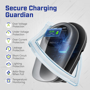 เครื่องชาร์จรถยนต์ไฟฟ้าติดผนังสำหรับบ้าน 7kw/11kw/22kw แบบ Type1/Type2/GBT พร้อมสายชาร์จยาว 5 เมตร - Product Image 4