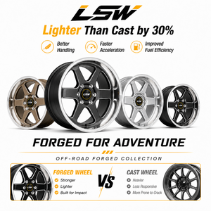 ล้อฟอร์จ LSR690S ขนาด 24 นิ้ว 24x14 6x139.7 สำหรับออฟโรด ขอบลึก 6 ก้าน สีดำขอบกลึง รุ่นใหม่ล่าสุดสำหรับรถโคโลราโด แคนยอน - Product Image 5