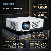 Projecteur laser professionnel CAAVITS 6500 lumens WUXGA 1920x1200 3LCD pour l'éducation, les salles de conférence, les projecteurs