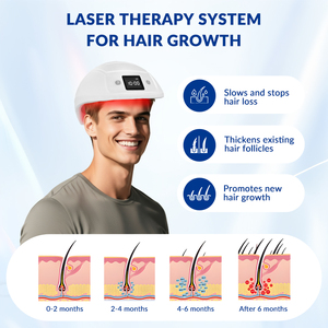 Casco de Terapia Capilar <span class=keywords><strong>con</strong></span> Luz Roja de Baja Intensidad para el Crecimiento del Cabello, el Mejor Casco Láser para el Crecimiento del Cabello <span class=keywords><strong>con</strong></span> 650nm y 448 Diodos - Product Image 4