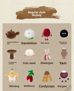 Оригинальная Новая Модная Кукла в Стиле Китайской Медицины: Плюшевый Брелок-Сюрприз (Blind Box), Трендовая Игрушка-Фигурка, Культурный Креативный Подарок - Product Image 5