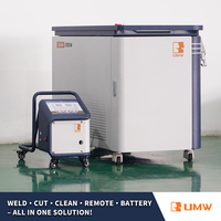 Mesin Las Laser 5-in-1 untuk Logam, Mesin Las Laser Baterai CNC dengan Sertifikat CE