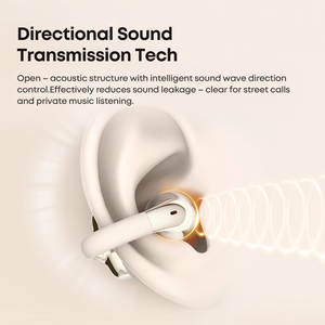 Custom <strong>Clip</strong> on Ear <strong>Earbuds</strong> Cute Sports TWS Open Ear Earphone V6.0 Free <strong>Clip</strong>-On Bluetooth Headphones Over Ear for Running Workout - Product Image 3