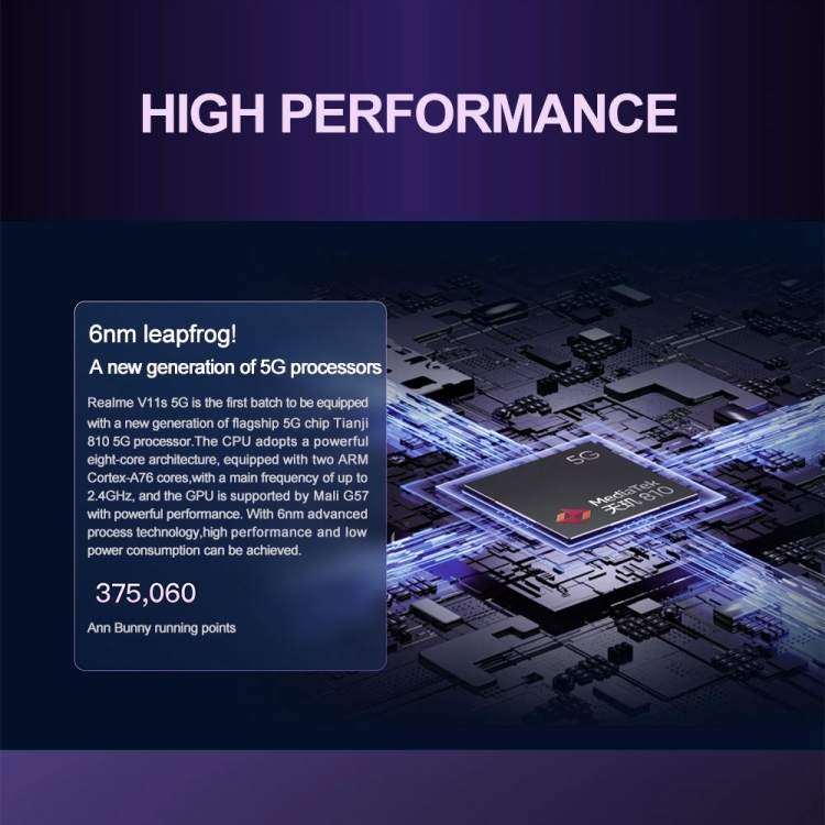 Realme V11s 5G - 6.5 Inch, 4GB+128GB, Android 11 Phone