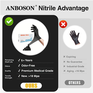 Gants en nitrile composite jetables ANBOSON 4,5 g, gants d'examen en <span class=keywords><strong>vinyle</strong></span> et nitrile pour la cuisine, la cuisson et le nettoyage - Product Image 4