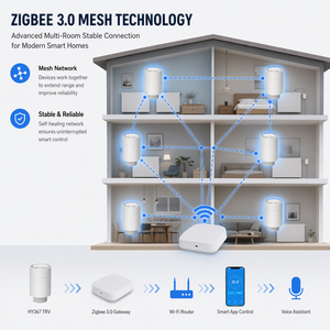 Nouveau produit - <span class=keywords><strong>Vanne</strong></span> thermostatique intelligente programmable Zigbee3.0 <span class=keywords><strong>pour</strong></span> <span class=keywords><strong>radiateur</strong></span>, compatible avec 6 vanes TRV et 1 hub sans fil - Product Image 1
