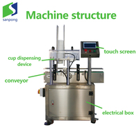 Machine automatique de séparation et d'alimentation des gobelets Distributeur de gobelets de yaourt Distributeur de gobelets de crème Machine d'emballage de yaourt