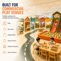 Équipement de jeu intérieur pour garderies, centres de jeu d'imitation, tables d'activités sur le thème de la ferme urbaine, de la boulangerie et du vétérinaire, conforme à la norme REACH, pour la maternelle