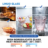 Ensemble de vaisselle en verre rose feuille de lotus, verre borosilicate de qualité alimentaire, bol, assiette, tasse, résistant au four, au micro-ondes, au congélateur et au lave-vaisselle