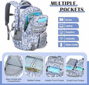 Fashion <b>Student</b> <b>Backpack</b> with Lunch Box and Pencil Case Promotional Polyester Lining <b>Backpack</b> - Product Image 3